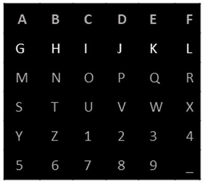Optimization of transfer learning based on source sample selection in Euclidean space for P300-based brain-computer interfaces